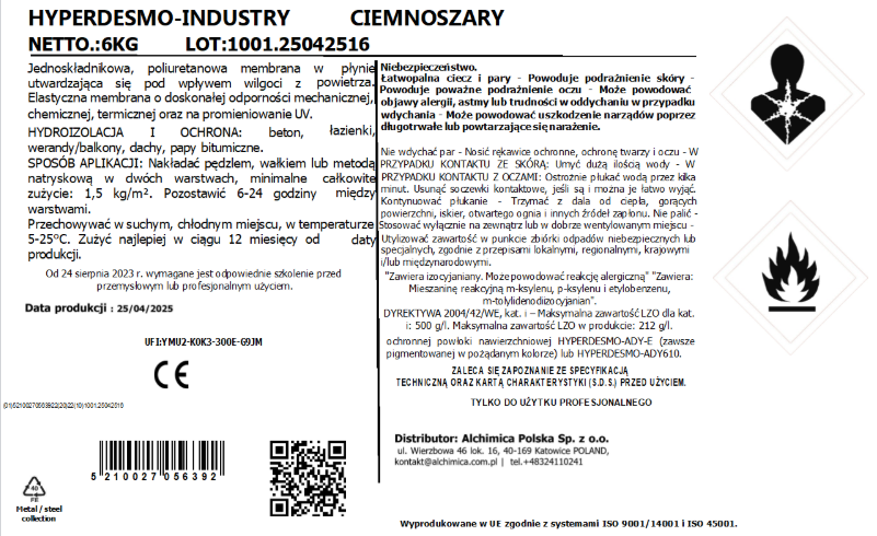 industry etykieta